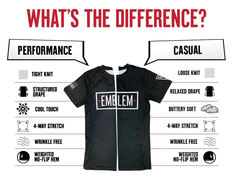 M.R. Mack & Health Store 1 Core Men's SS Performance Tee - DgV5jx