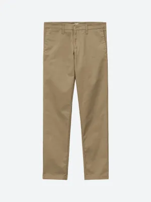 Sid Pant